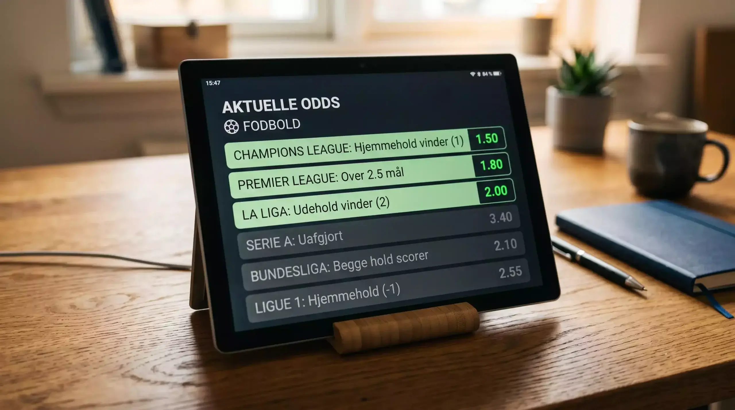 Digital odds-tavle i en dansk betting-app med fremhævede niveauer 1.50, 1.80 og 2.00